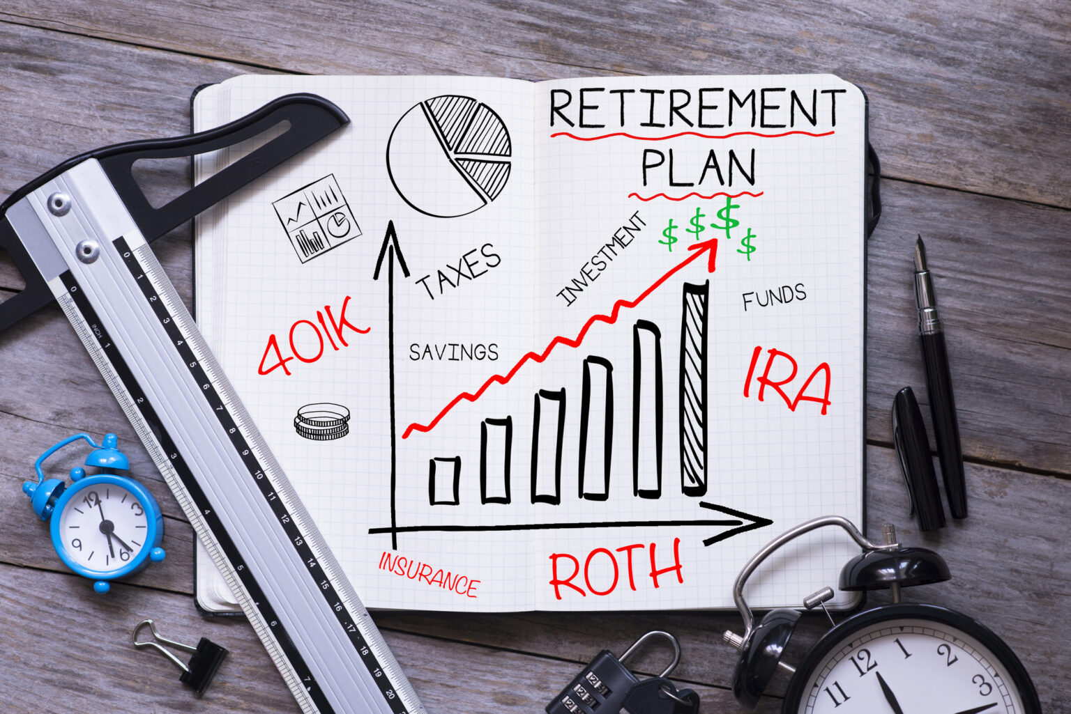 Back to the Basics of Retirement Accounts 